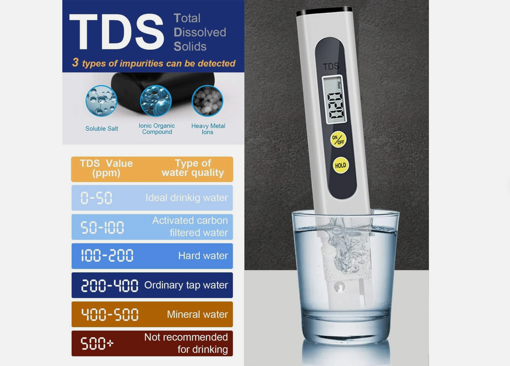 TDS Meter Digital Tester