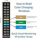 Aquarium Thermometer Sticker