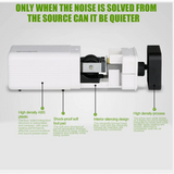 Dual Outlet Aquarium Air Pump | Quiet Oxygen Pump for Fish Tanks