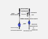 Electric Siphon Vacuum